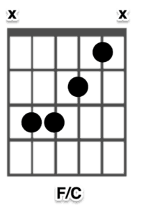 F/C Chord Chart