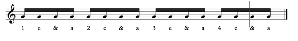 Rhythm Notation Guide - Sixteenth Note Score